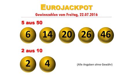 eurojackpot zahlen die <a href="http://newejbumps.top/wwwkostelose-spielede/poker-guide-reddit.php">link</a> title=